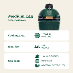 Medium BGE Original Kit