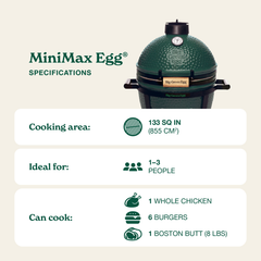 MiniMax BGE Original Kit
