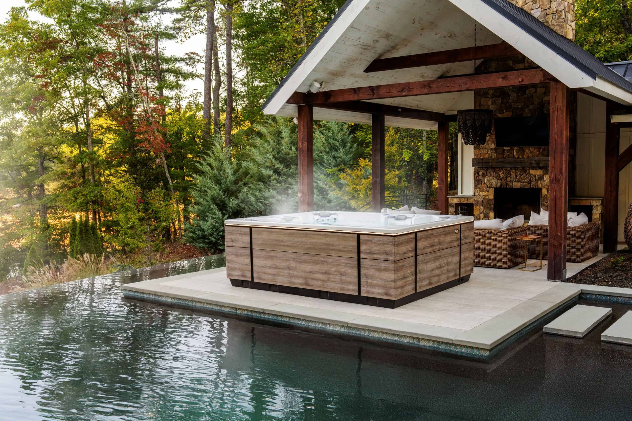 Budget Pools