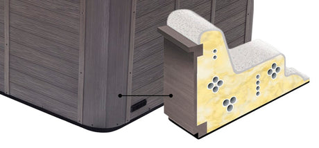 ArcticPac Insulation with ABS Bottom